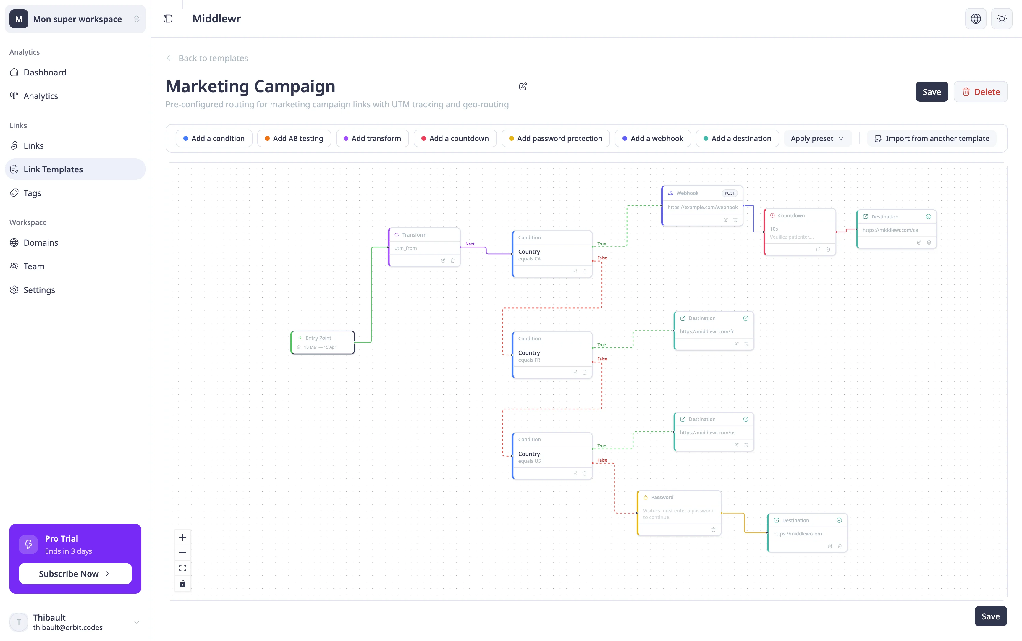 Template editor with a rule graph being designed